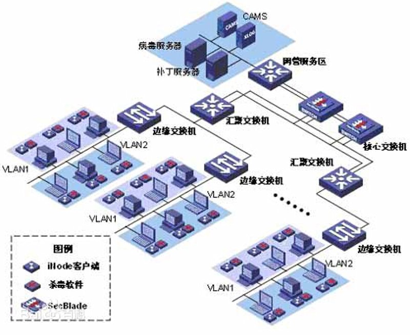 南京好蓉钰科技有限公司为您推荐国内软件开发公司的前十名,通过对比它们的优劣势,帮助您找到最适合您的合作伙伴。